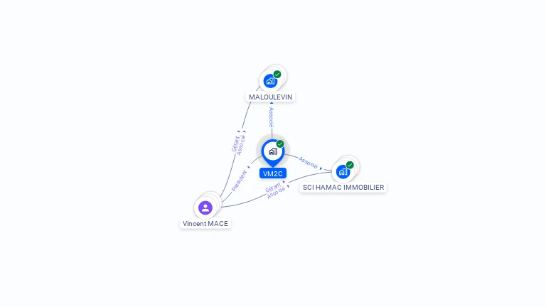 Cartographie gratuite de VM2C