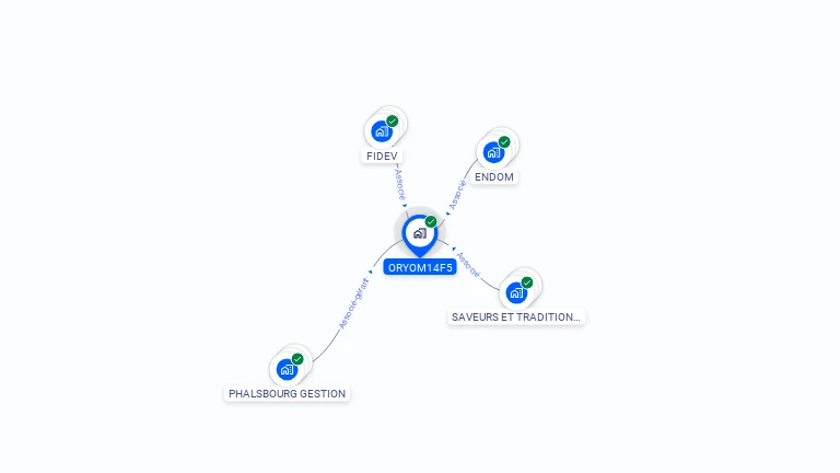 Cartographie gratuite d'ORYOM14F5