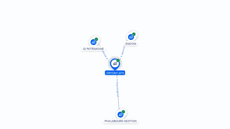 Cartographie gratuite d'ORYOM14F9
