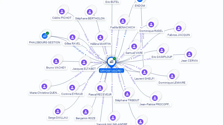 Cartographie gratuite d'ORYOM14G2RE1