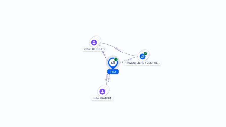 Cartographie gratuite de FCJ