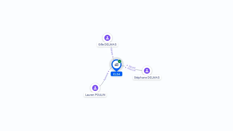 Cartographie gratuite d'ELS4