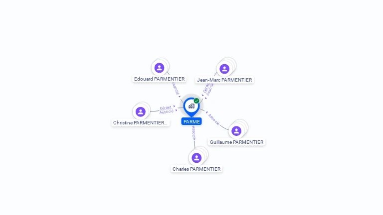 Cartographie gratuite de PARME