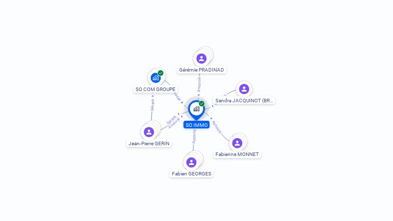 Cartographie gratuite de SO IMMO