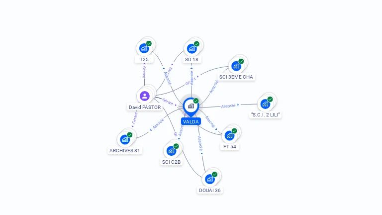 Cartographie gratuite de VALDA