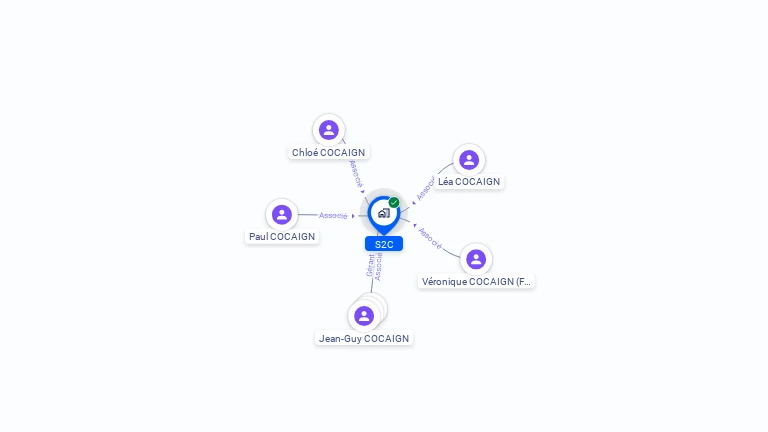 Cartographie gratuite de S2C