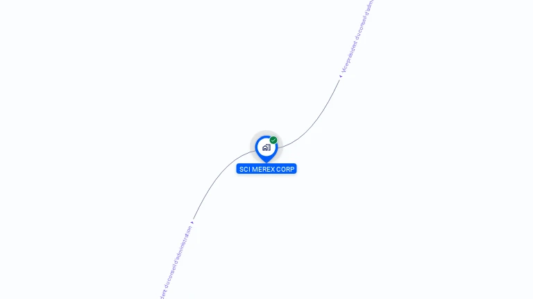 Cartographie gratuite de SCI MEREX CORP