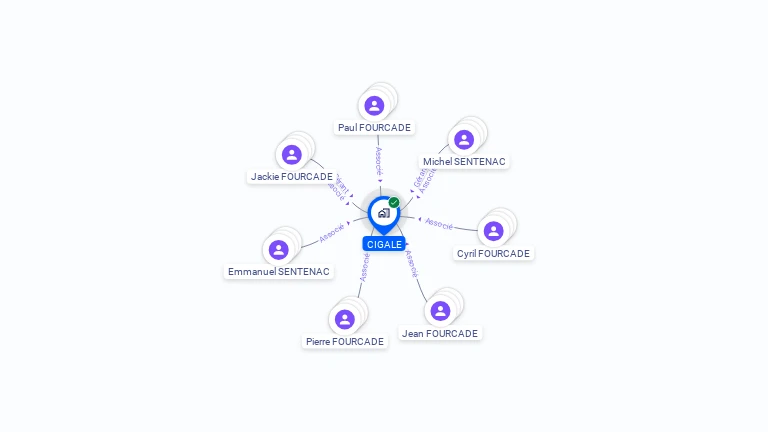 Cartographie gratuite de CIGALE
