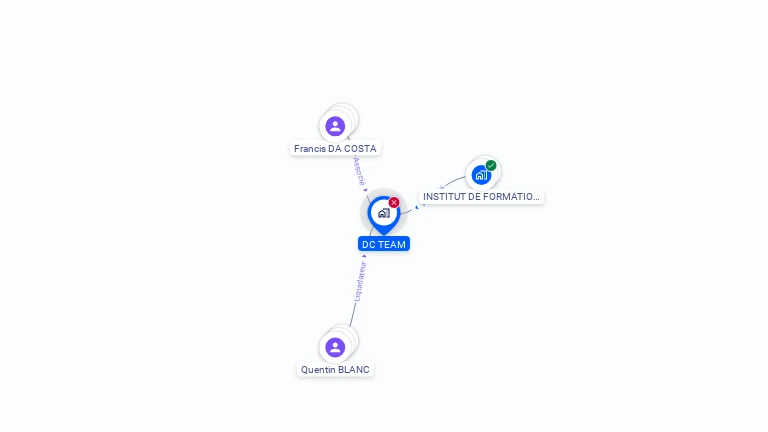 Cartographie gratuite de DC TEAM