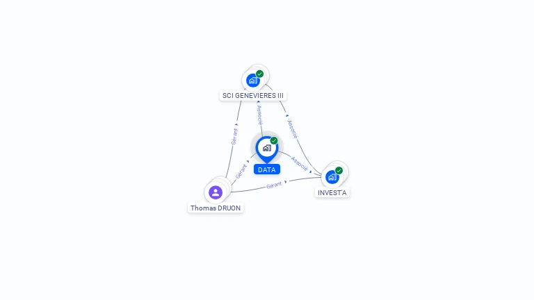 Cartographie gratuite de DATA
