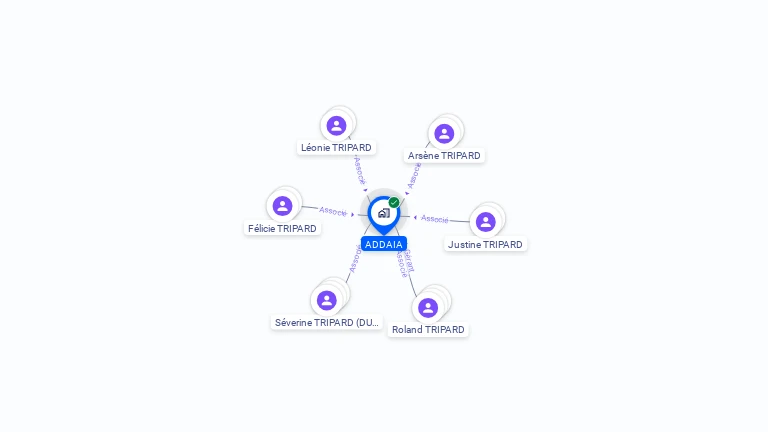 Cartographie gratuite d'ADDAIA