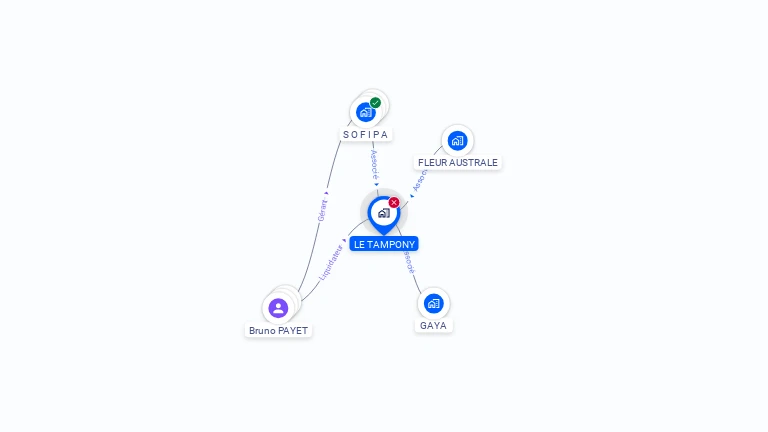 Cartographie gratuite de LE TAMPONY