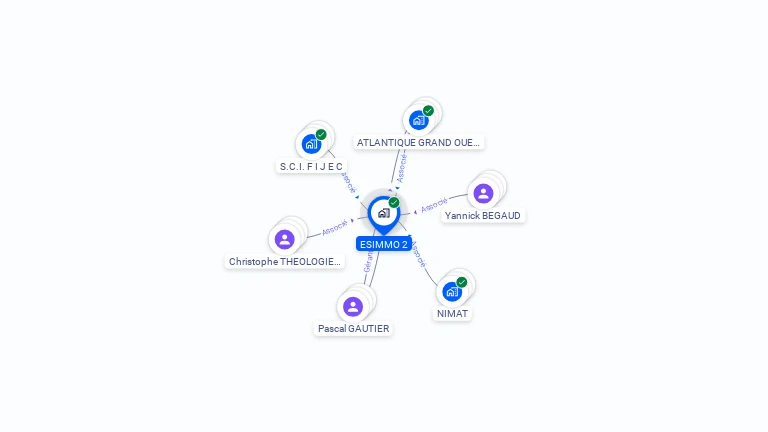Cartographie gratuite d'ESIMMO 2