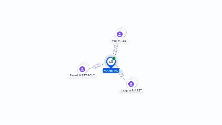 Cartographie gratuite de MAXIMMO