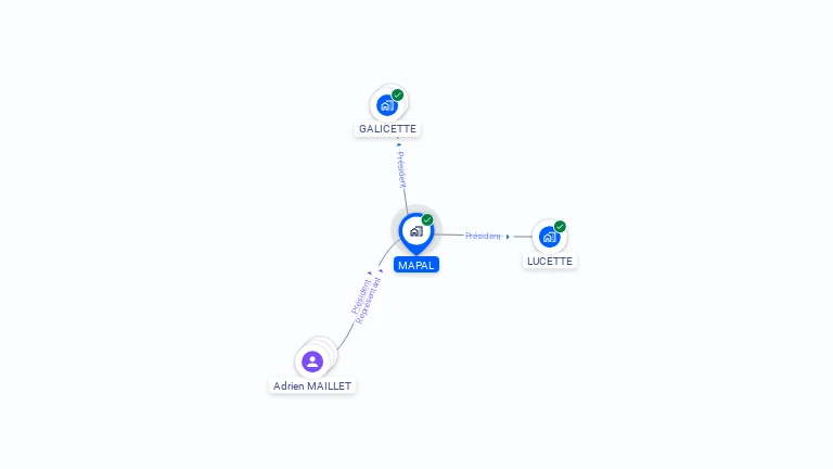 Cartographie gratuite de MAPAL