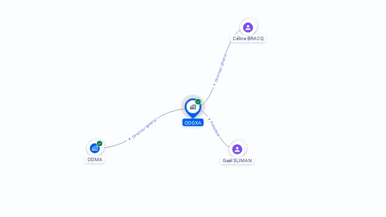 Cartographie gratuite d'ODOXA