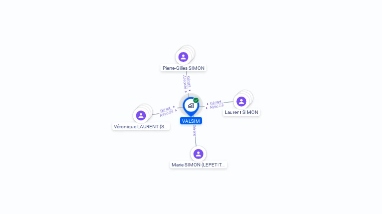 Cartographie gratuite de VALSIM