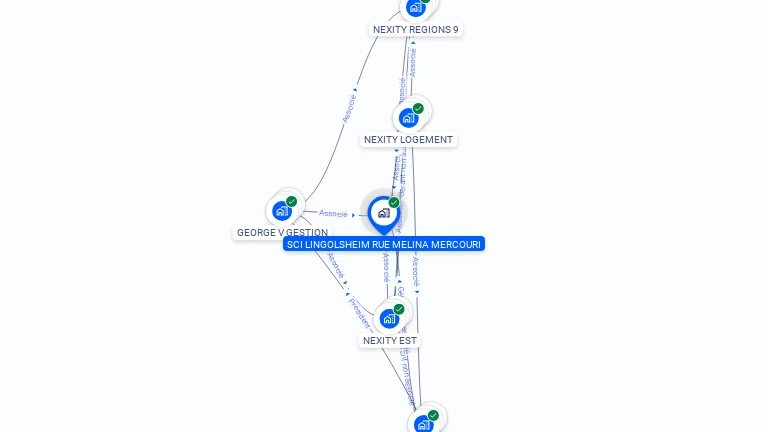 Cartographie gratuite de SCI LINGOLSHEIM RUE MELINA MERCOURI