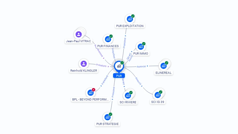 Cartographie gratuite de PUR
