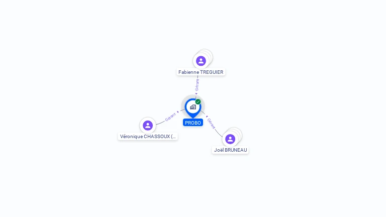 Cartographie gratuite de PROBO