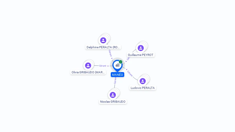 Cartographie gratuite de MANEO
