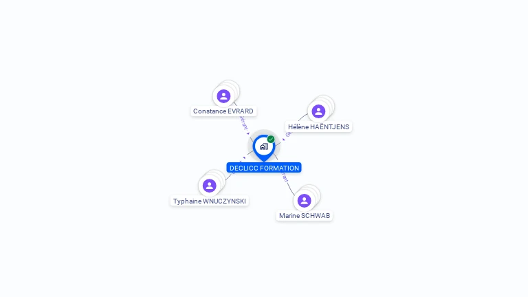 Cartographie gratuite de DECLICC FORMATION