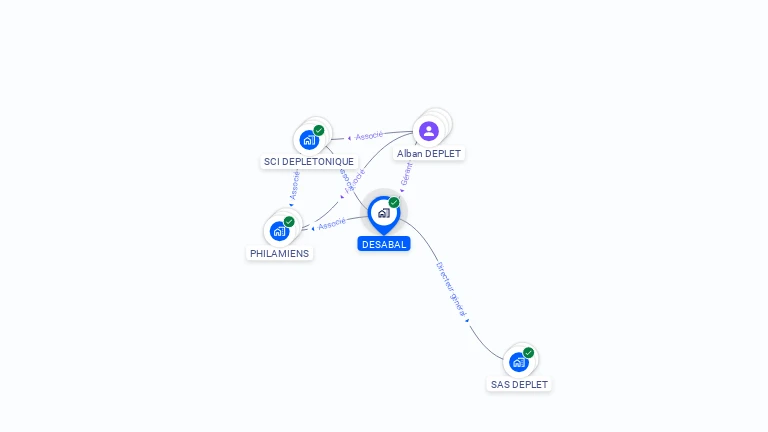 Cartographie gratuite de DESABAL