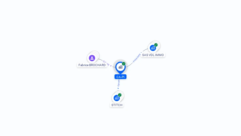 Cartographie gratuite de CA-PI