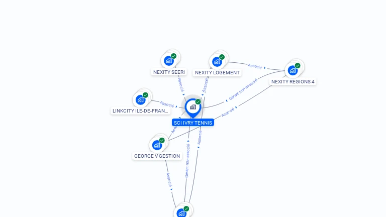 Cartographie gratuite de SCI IVRY TENNIS
