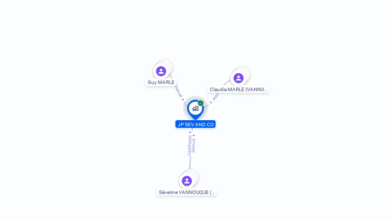 Cartographie gratuite de JP SEV AND CO