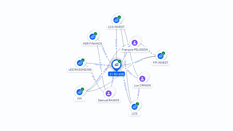 Cartographie gratuite de 31 RO 40B