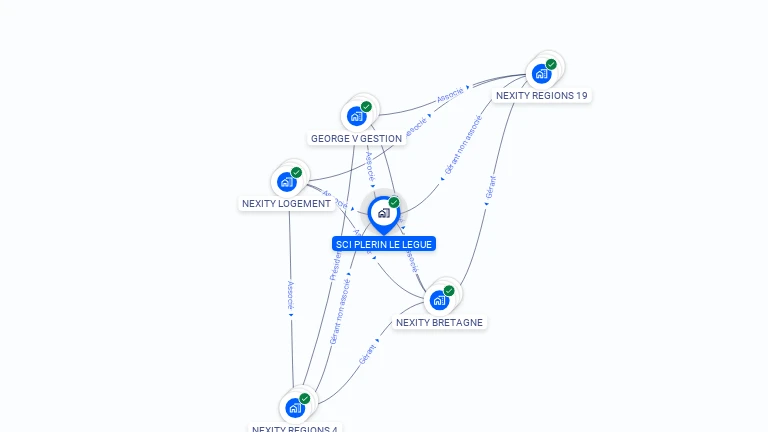 Cartographie gratuite de SCI PLERIN LE LEGUE