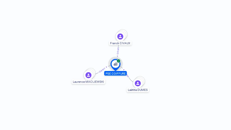Cartographie gratuite de PSE COIFFURE