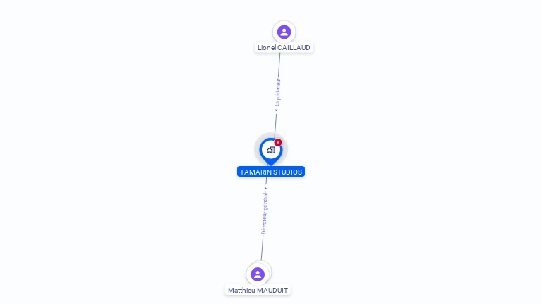 Cartographie gratuite de TAMARIN STUDIOS