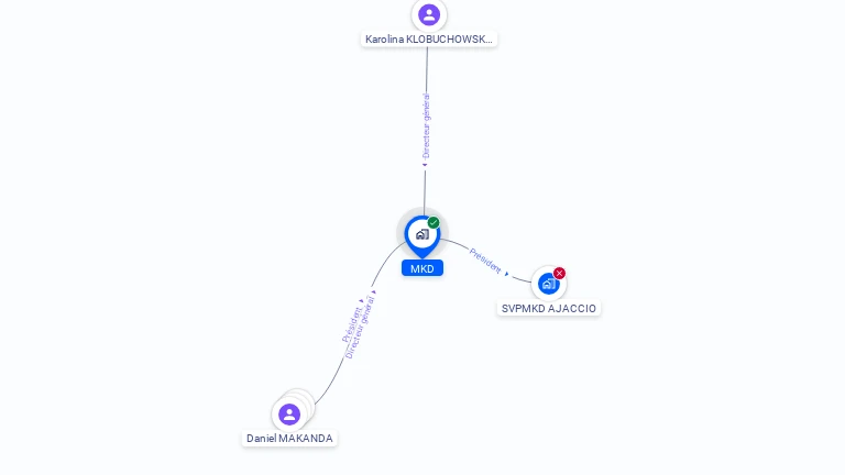 Cartographie gratuite de MKD