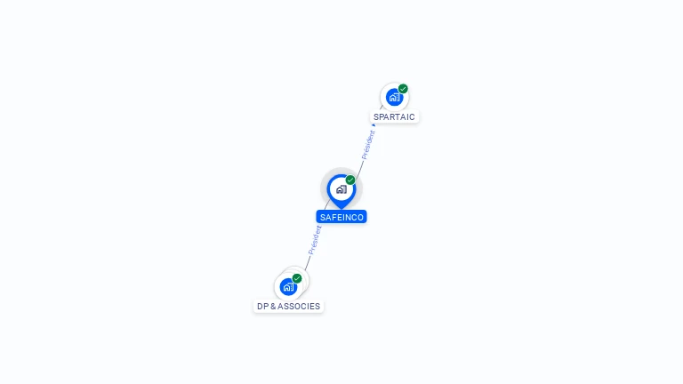 Cartographie gratuite de SAFEINCO