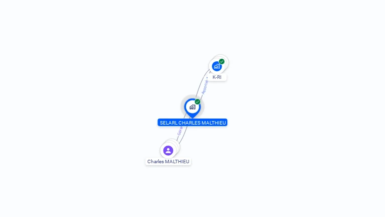 Cartographie gratuite d'ICAB