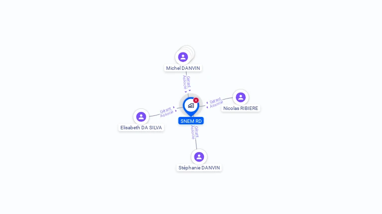 Cartographie gratuite de SNEM RD
