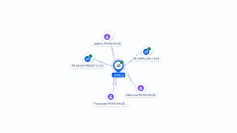 Cartographie gratuite de JERELE