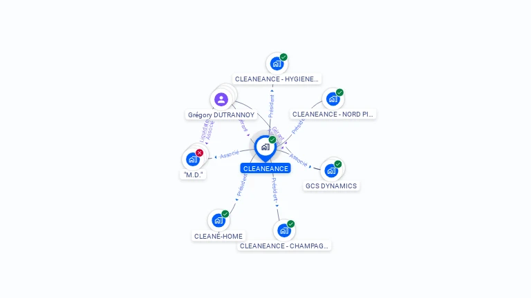 Cartographie gratuite de CLEANEANCE