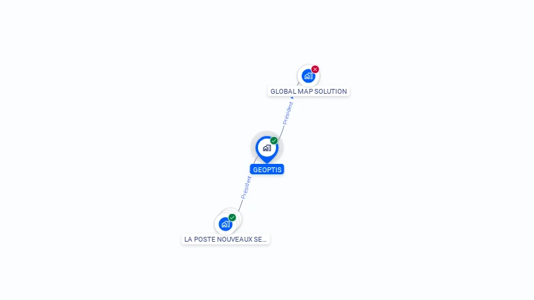 Cartographie gratuite de GEOPTIS