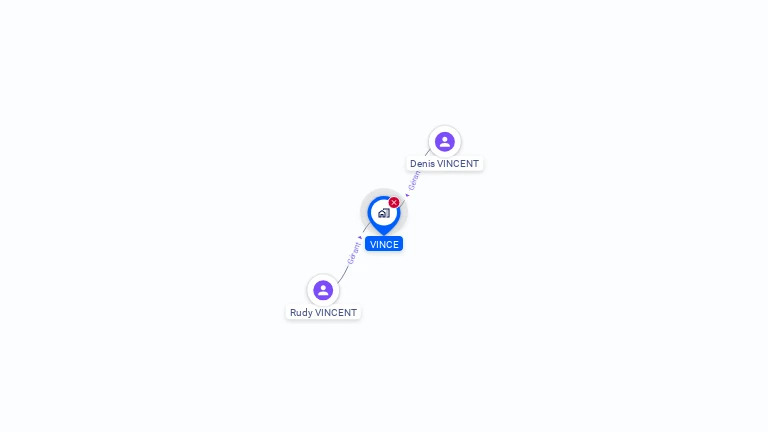 Cartographie gratuite de VINCE