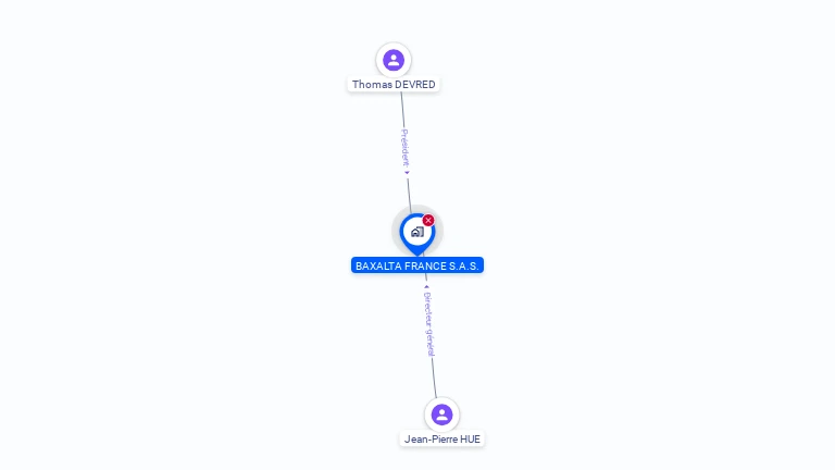 Cartographie gratuite de BAXALTA FRANCE S.A.S.