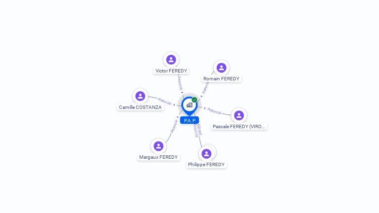Cartographie gratuite de P.A.P