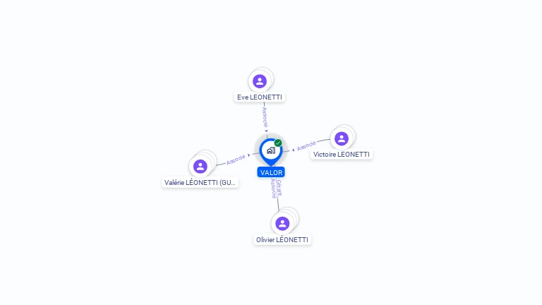 Cartographie gratuite de VALOR
