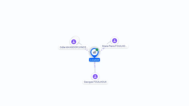 Cartographie gratuite de CAMOR
