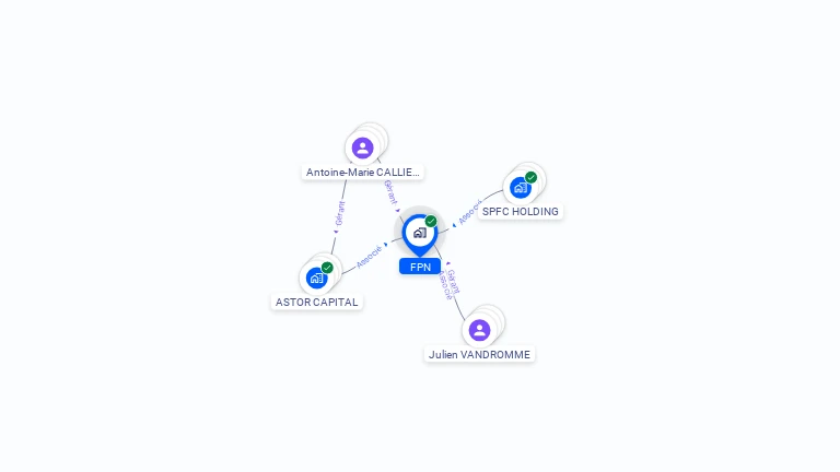 Cartographie gratuite de FPN