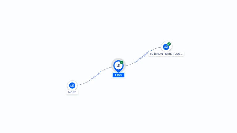 Cartographie gratuite de MDV