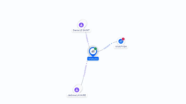 Cartographie gratuite de VIVALYA