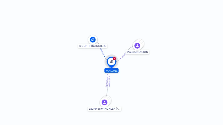 Cartographie gratuite de MALONE